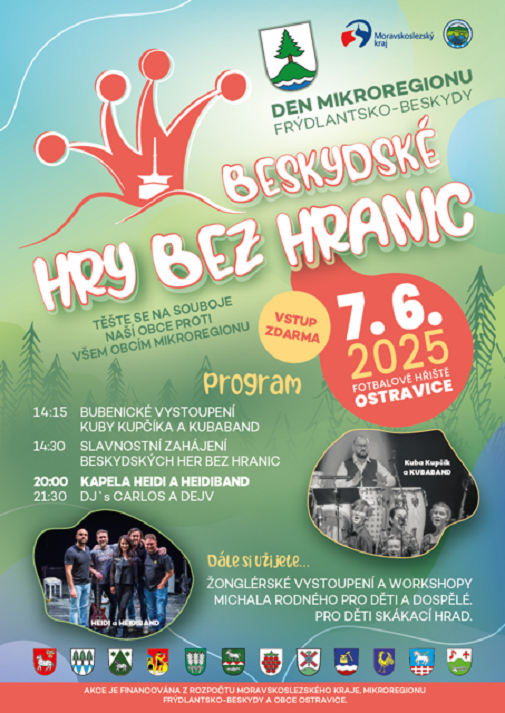 Beskydsk hry 2025