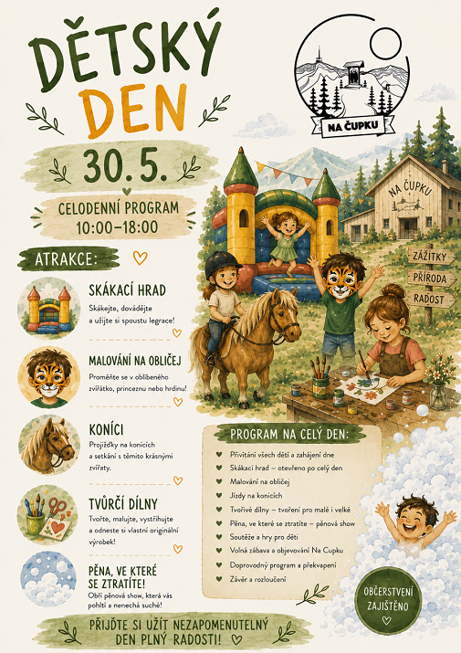 Dts den upek